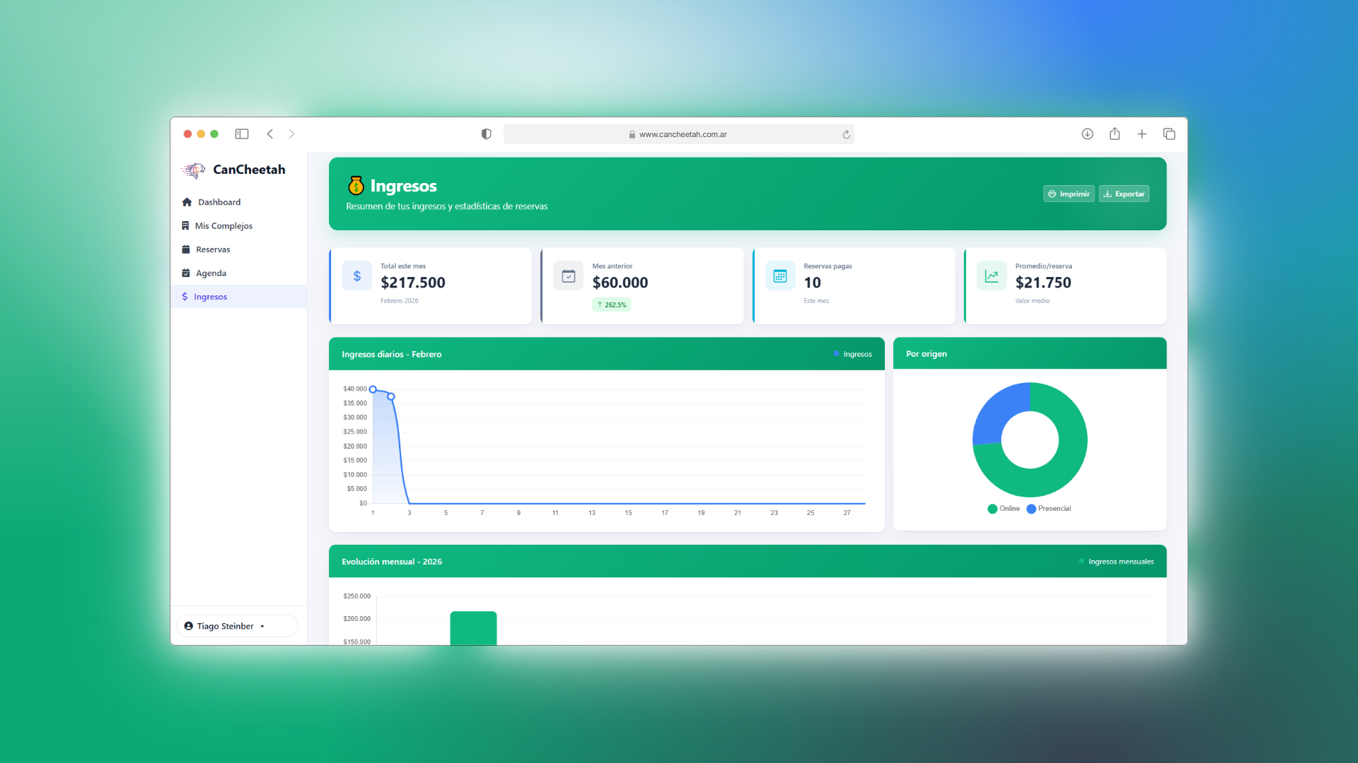 Dashboard de Ingresos